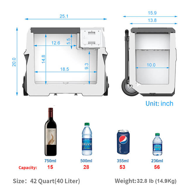 LIONCOOLER X40A Portable Solar Fridge Freezer W/ 90W Solar Panel Combo - SAKSBY.com - Refrigerators - SAKSBY.com