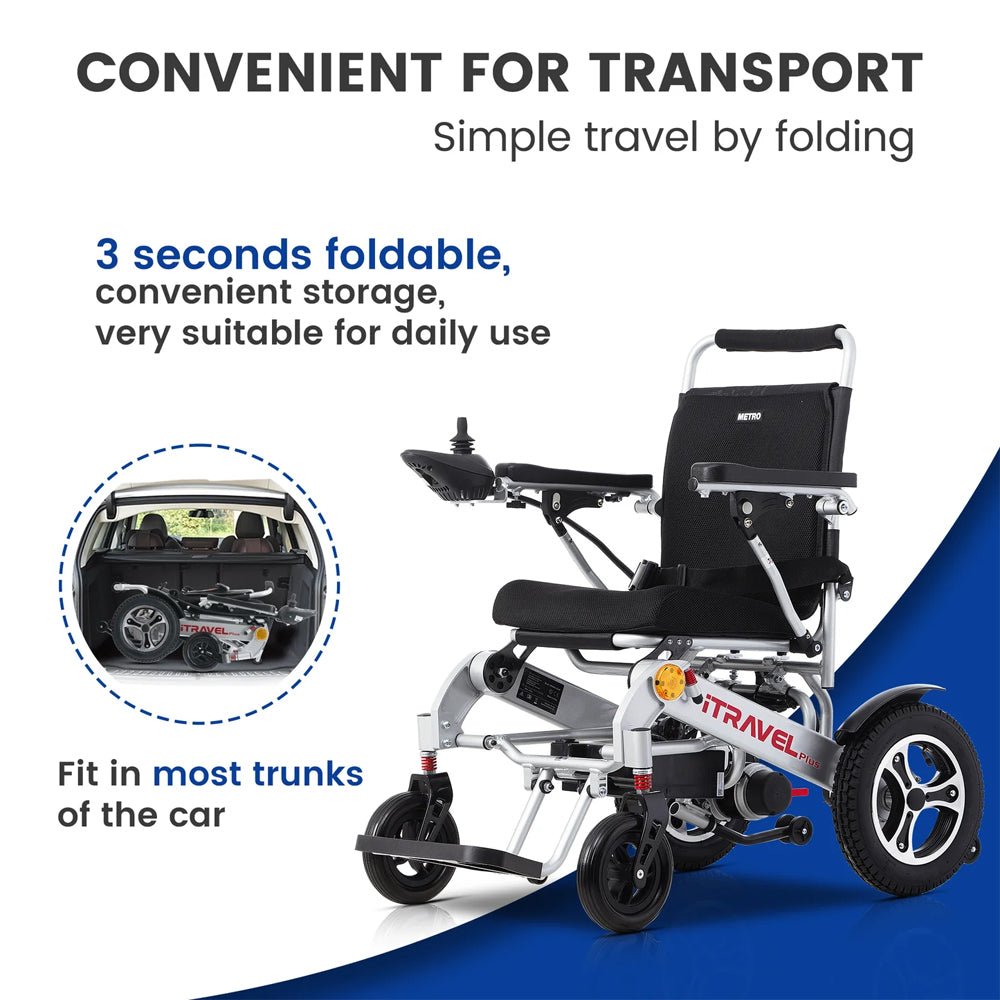 METRO MOBILITY iTravel Plus 360W Electric Mobility Scooter, 300LBS (92615473) - SAKSBY.com - Mobility Scooters - SAKSBY.com