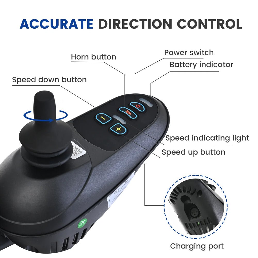 METRO MOBILITY iTravel Plus 360W Electric Mobility Scooter, 300LBS (92615473) - SAKSBY.com - Mobility Scooters - SAKSBY.com