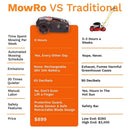 MOWRO 28V Fully Autonomous Robot Lawn Mower With Boundary Extension (93147582) - SAKSBY.com - Lawn Mowers - SAKSBY.com
