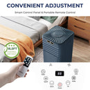 Premium Freestanding AC Unit With Remote Control, 10K BTU (SAK41642) - Saksby Wholesale - Control Panel View