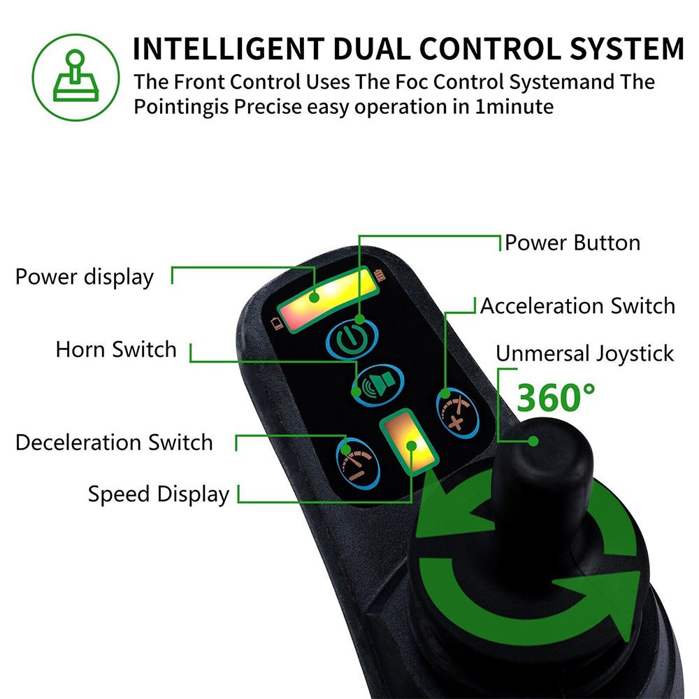 PRIDE D3-C 24V/10AH Electric Motorized Folding Wheelchair, 300W (97523641) - SAKSBY.com - Electric Wheelchairs - SAKSBY.com