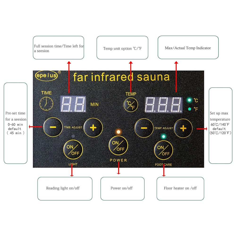 Single-Person Indoor Low EMF FAR Infrared Heat Hemlock Wood Personal Home Spa Sauna, 1200W (91827463) - Measurement View