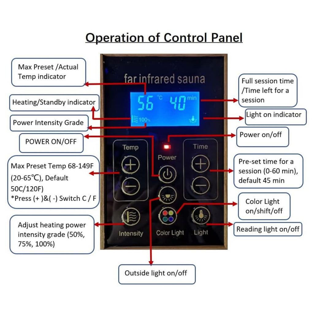 Two-Person Corner Space Infrared Wooden Sauna Room With Bluetooth Speakers, 1600W (SAK81524)- Saksby Wholesale - Control Panel View