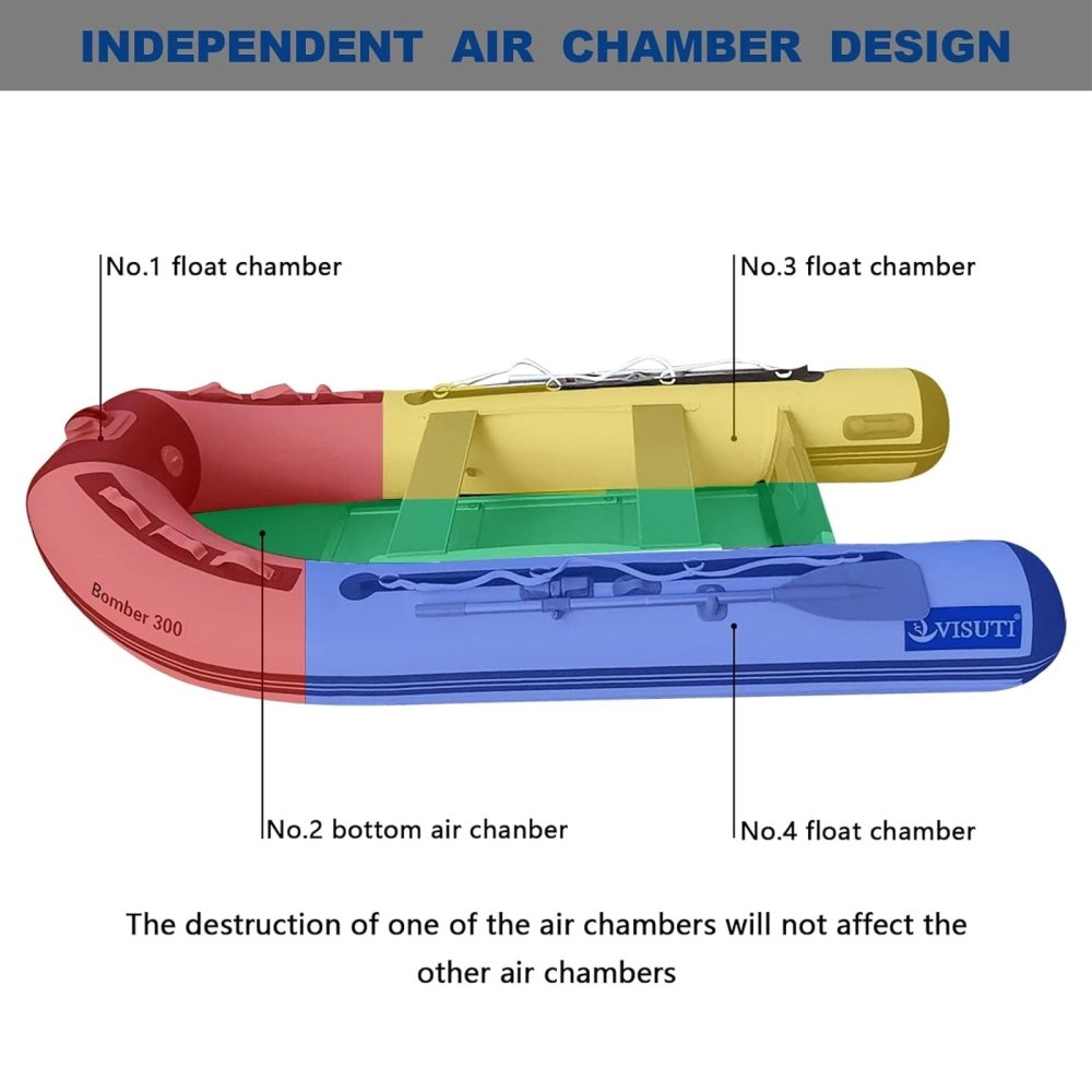 VIRTUE US 5-Person Inflatable Dinghy Transom Sport Tender Boat, 10FT (94726183) - SAKSBY.com - Inflatable Boats - SAKSBY.com