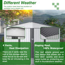 [08X10FT] Heavy-Duty Outdoor All-Weather Metal Garden Tool Shed (SAK28501) - Saksby Wholesale - Ventilation Features