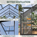 [08X14FT] Outdoor Polycarbonate Greenhouse With Roof Vents & Sliding Doors, 4MM (SAK19426) - Saksby Wholesale - Ventilation