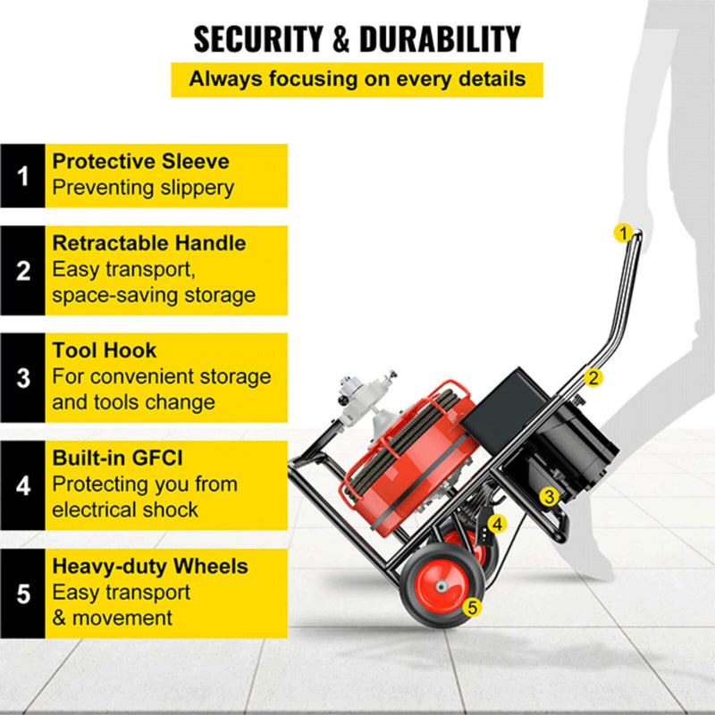 [100FT x 3/8"] Electric Sewer Drain Cleaner Snake Clog Machine W/ Cutter (SAK53785) - Saksby Wholesale - Features View