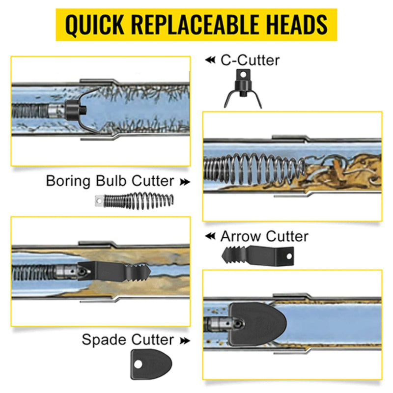 [100FT x 3/8"] Electric Sewer Drain Cleaner Snake Clog Machine W/ Cutter (SAK53785) - Saksby Wholesale - Replaceable Heads Details
