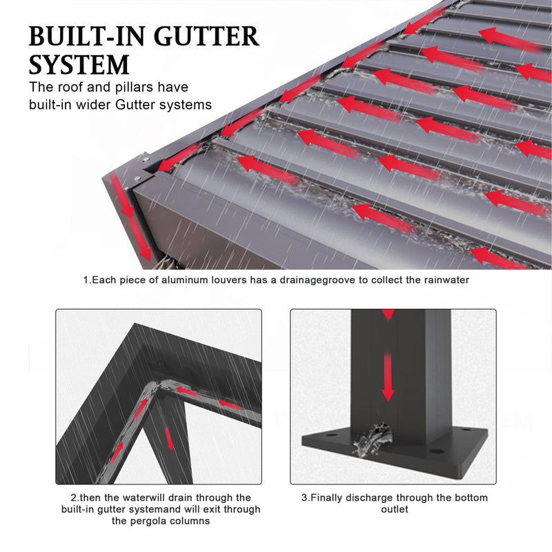 [10X19FT] Premium Powder-Coated Aluminum Pergola With Adjustable Louvers (SAK78345) - Saksby Wholesale - Built-In Gutter System