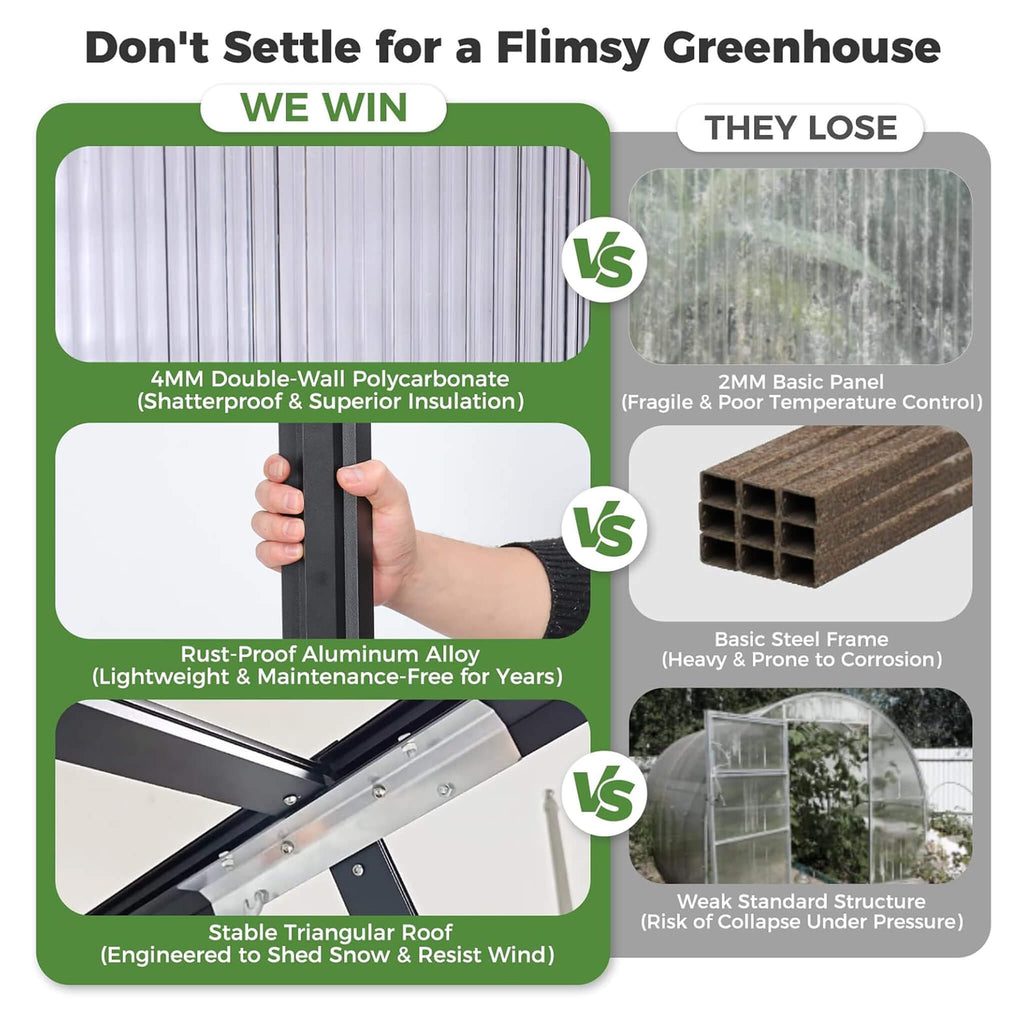 [10X24FT] Heavy-Duty Outdoor Aluminum Polycarbonate Greenhouse With Roof Vents, 4MM (SAK97032) - Saksby Wholesale - Material