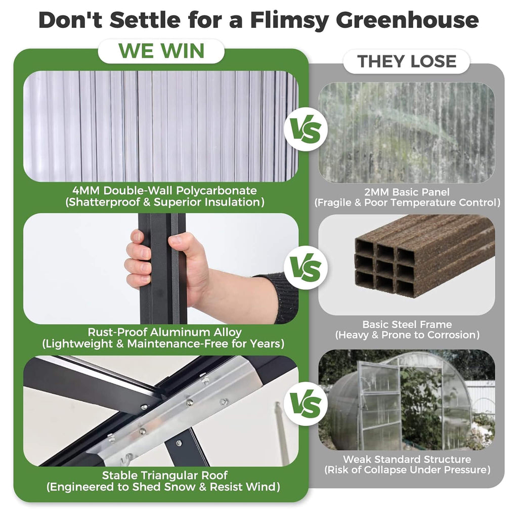 [10X28FT] Heavy-Duty Outdoor Aluminum Polycarbonate Greenhouse With Roof Vents And Swing Doors, 4MM (SAK24618) - Saksby Wholesale - Material