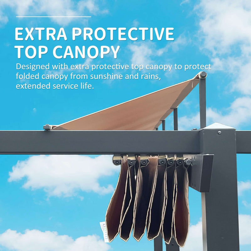 [11X16FT] Heavy-Duty Outdoor Retractable Aluminum Pergola With Weather-Resistant Canopy (SAK91853) - Saksby Wholesale - Canopy Features