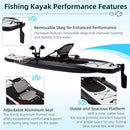 12FT Premium Lightweight Inflatable Fishing Kayak With Pedal System (SAK15079) - Saksby Wholesale - Performance Features