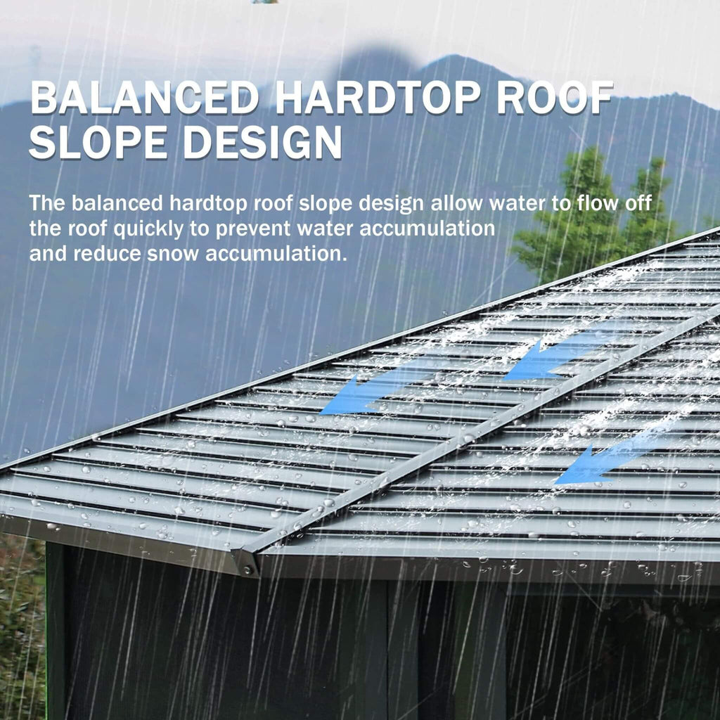 [12X12FT] Large Octagonal Sunroom Solarium With Lockable Sliding Doors And Galvanized Steel Sloping Roof (SAK47843) - Saksby Wholesale - Roof Design