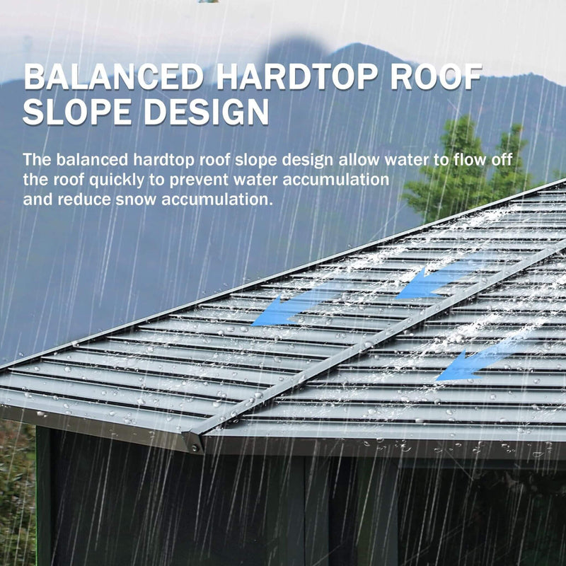 [12X12FT] Large Octagonal Sunroom Solarium With Lockable Sliding Doors And Galvanized Steel Sloping Roof (SAK47843) - Saksby Wholesale - Roof Design