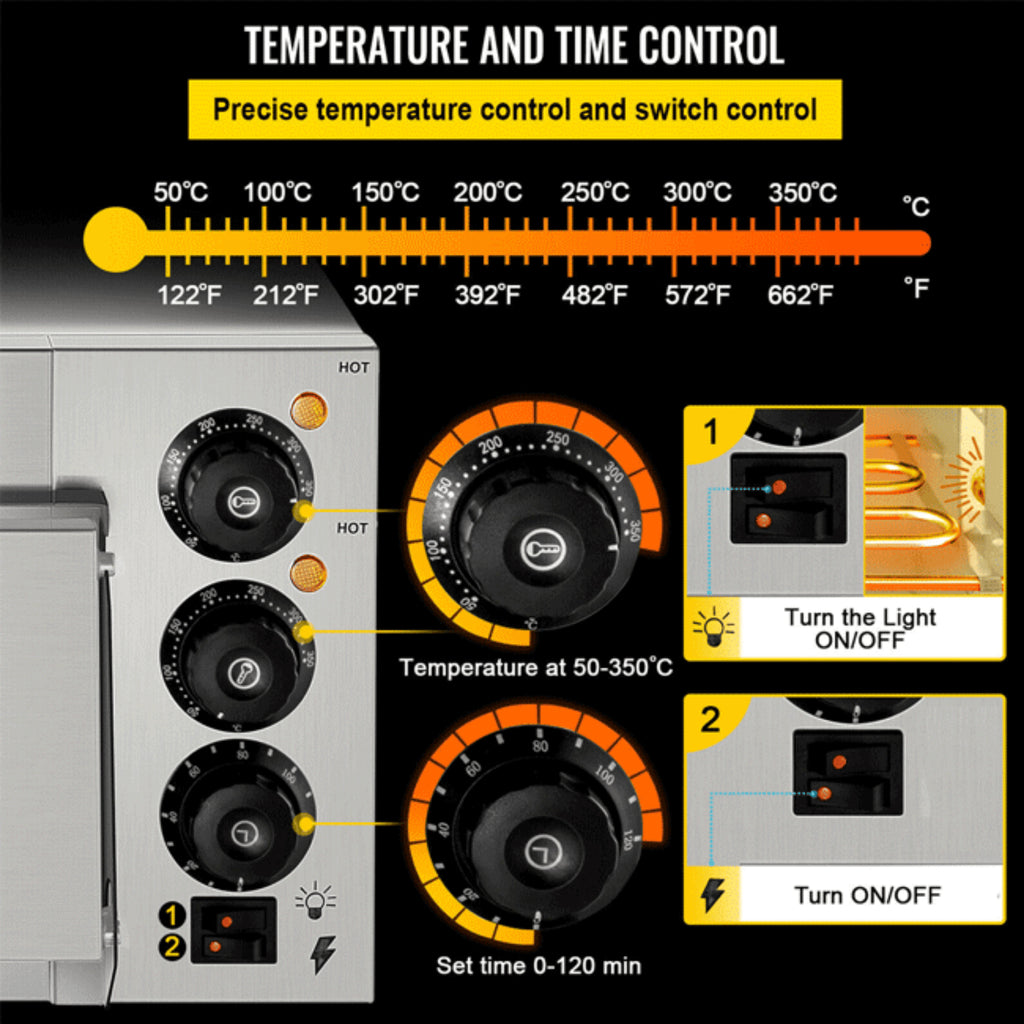 Temperature Control Panel With Dial And Digital Display On A Black Background (SAK92582) - Saksby Wholesale