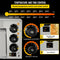 Temperature Control Panel With Dial And Digital Display On A Black Background (SAK92582) - Saksby Wholesale