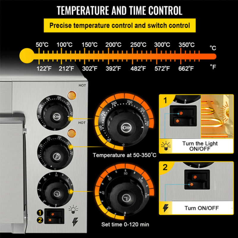 Temperature Control Panel With Dial And Digital Display On A Black Background (SAK92582) - Saksby Wholesale