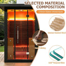 2-Person Outdoor Full-Spectrum Infrared Sauna With WiFi (SAK14973) - Saksby Wholesale - Material Composition