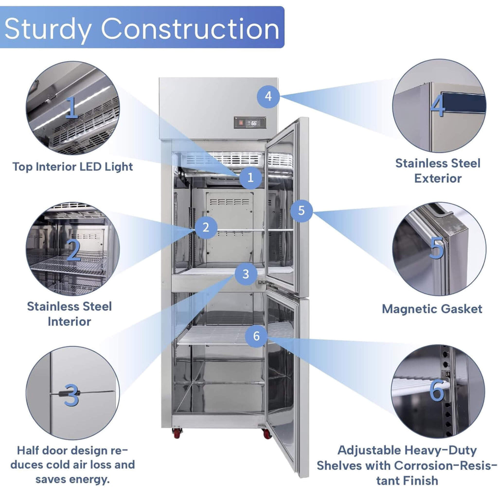 24-Inch Commercial 15 Cu.Ft Stainless Steel Reach-In Refrigerator With Two Split Doors (SAK67230) - Saksby Wholesale - Parts Features View