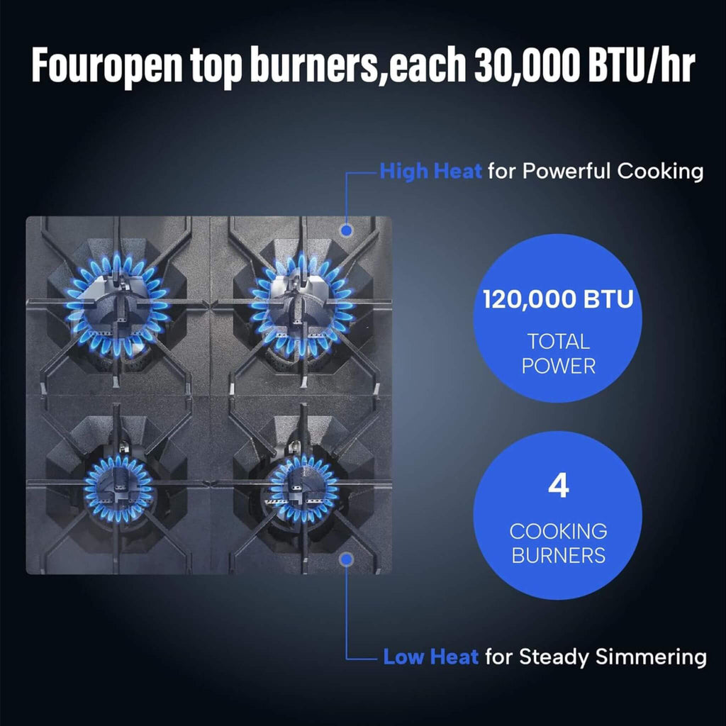 24-Inch Commercial 151K BTU 4-Burner Stainless Steel Freestanding Gas Range (SAK70931) - Saksby Wholesale - Heat Output Capacity