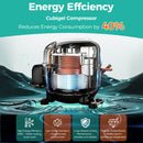 27-Inch 20.5 Cu.Ft Commercial Solid Door Stainless Steel Reach-In Freezer (SAK29705) - Saksby Wholesale - Energy Efficiency