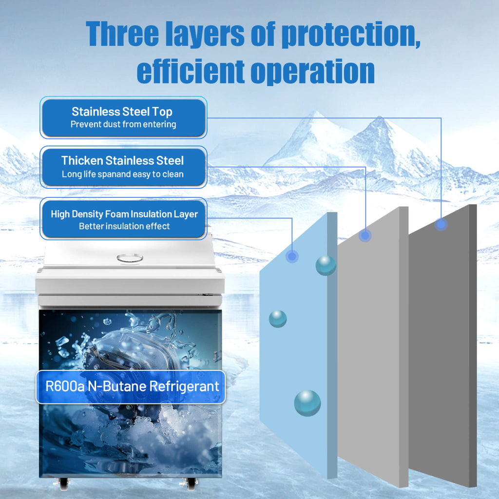 27 Inch 7.4 Cu.Ft Commercial Stainless Steel Sandwich Salad Prep Table Refrigerator (SAK84120) - Saksby Wholesale - Material Features View