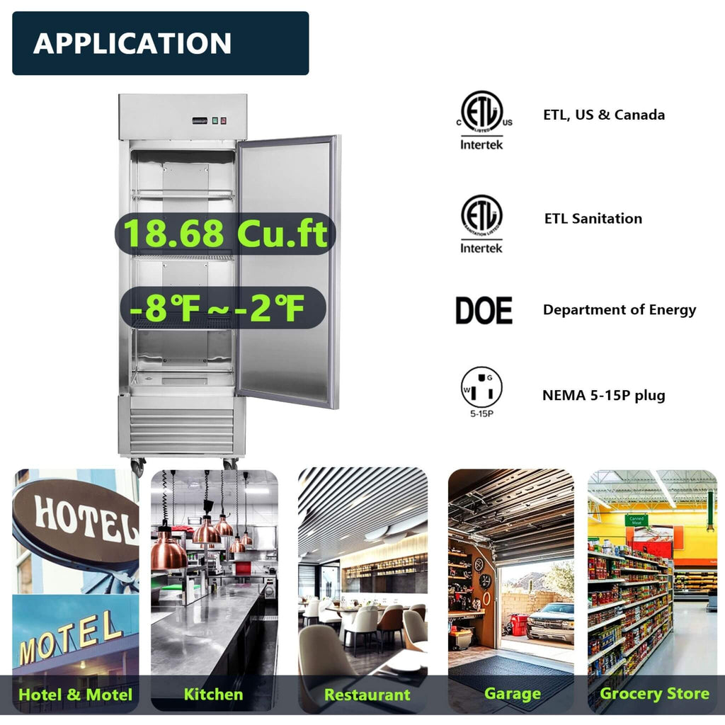 27 Inch 8.7 Cu.Ft Commercial Upright Stainless Steel Reach-In Freezer (SAK43815) - Saksby Wholesale - Application Details