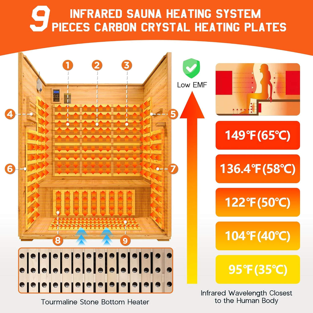 3-Person Low EMF Spruce Wood Infrared Sauna With Bluetooth Speakers And LED Lights (SAK59047) - Saksby Wholesale - Infrared Heating System