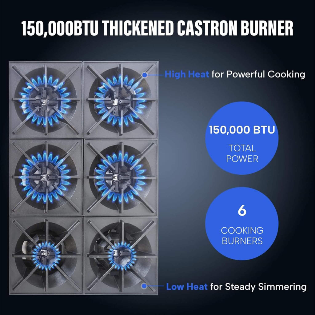 36-Inch Commercial 150K BTU 6-Burner Stainless Steel Countertop Gas Range (SAK92640) - Saksby Wholesale - Heat Output Capacity