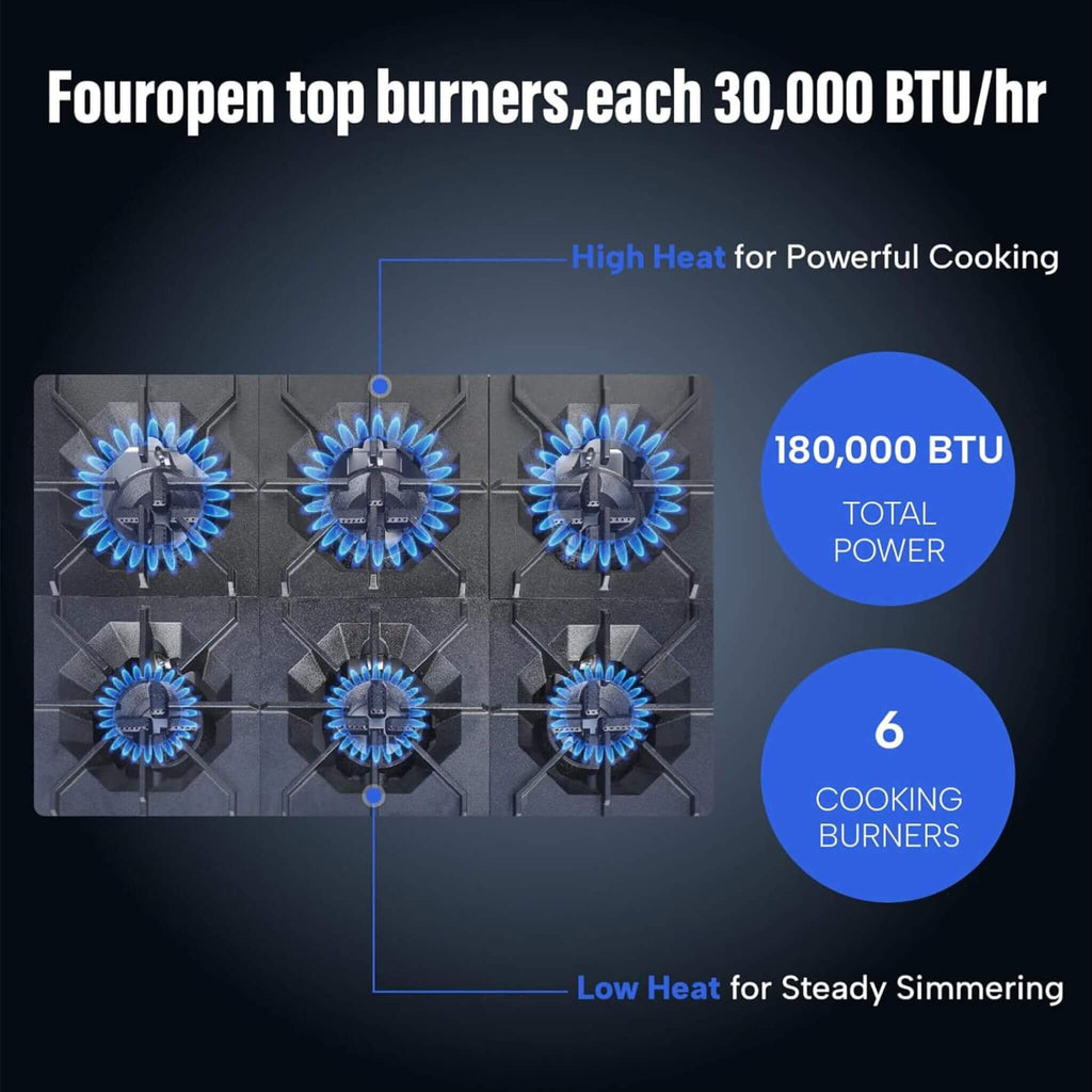 36-Inch Commercial 210K BTU 6-Burner Stainless Steel Freestanding Gas Range (SAK85603) - Saksby Wholesale - Heat Output Capacity