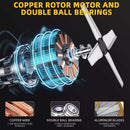 42" Heavy Duty Metal Industrial Dual Speed Air Circulation Drum Fan (SAK85191) SAKSBY - Motor View