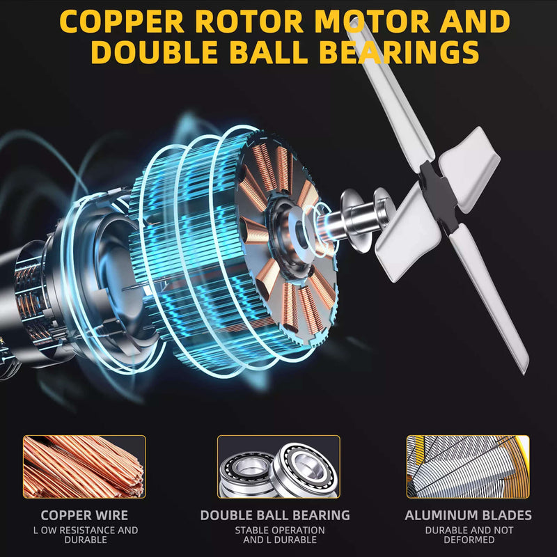 42" Heavy Duty Metal Industrial Dual Speed Air Circulation Drum Fan (SAK85191) SAKSBY - Motor View
