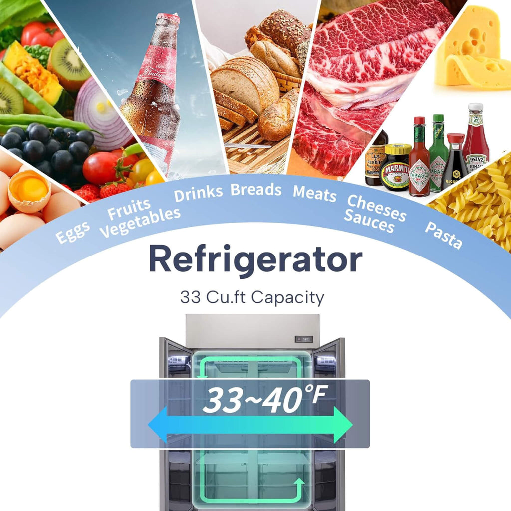 48-Inch Commercial 33 Cu.Ft Stainless Steel Reach-In Refrigerator With Four Split Doors (SAK83046) - Saksby Wholesale - Capacity View