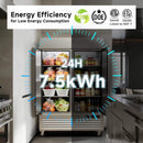 54-Inch Commercial 49 Cu.Ft 2-Door WiFi Refrigerator With Smart App Control (SAK10438) - Saksby Wholesale - Certification View