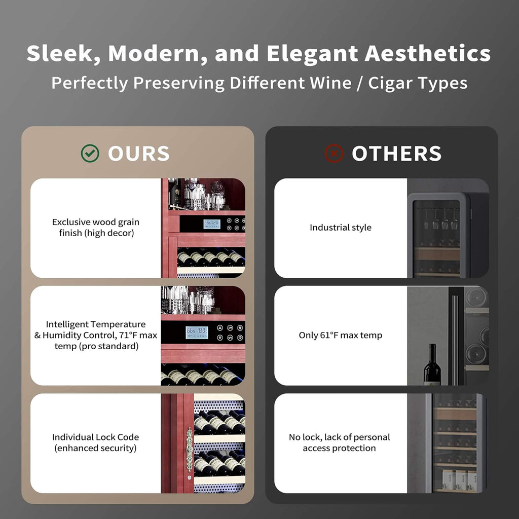 56-Bottle Single-Zone Multi-Tiered Wooden Wine Cooler Cabinet With Humidity And Temperature Controls (SAK73195) - Saksby Wholesale - Comparison
