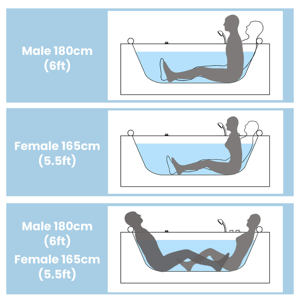 59-Inch 2-Person Acrylic Corner Whirlpool 16-Jet Hydromassage Bathtub With Heater Rainbow Light (SAK12058) - Saksby Wholesale -   Capacity