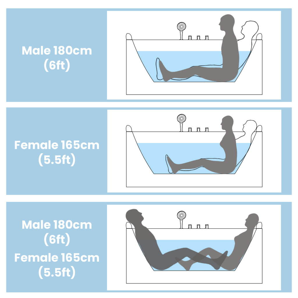 61-Inch 2-Person Acrylic Whirlpool Massage Bathtub With 16 Water Jets And LED Lights (SAK15780) - Saskby Wholesale - Capacity Measurement View

