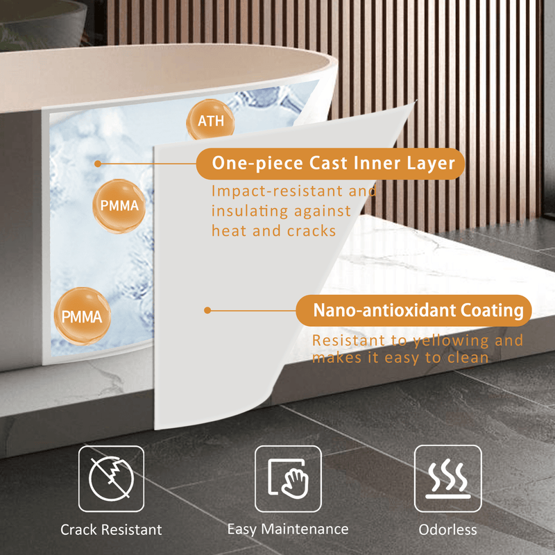 65 Inch Luxury Freestanding Soaking Bathtub With Overflow And Pop-Up Drain (SAK69451) - Saksby Wholesale - Product Features