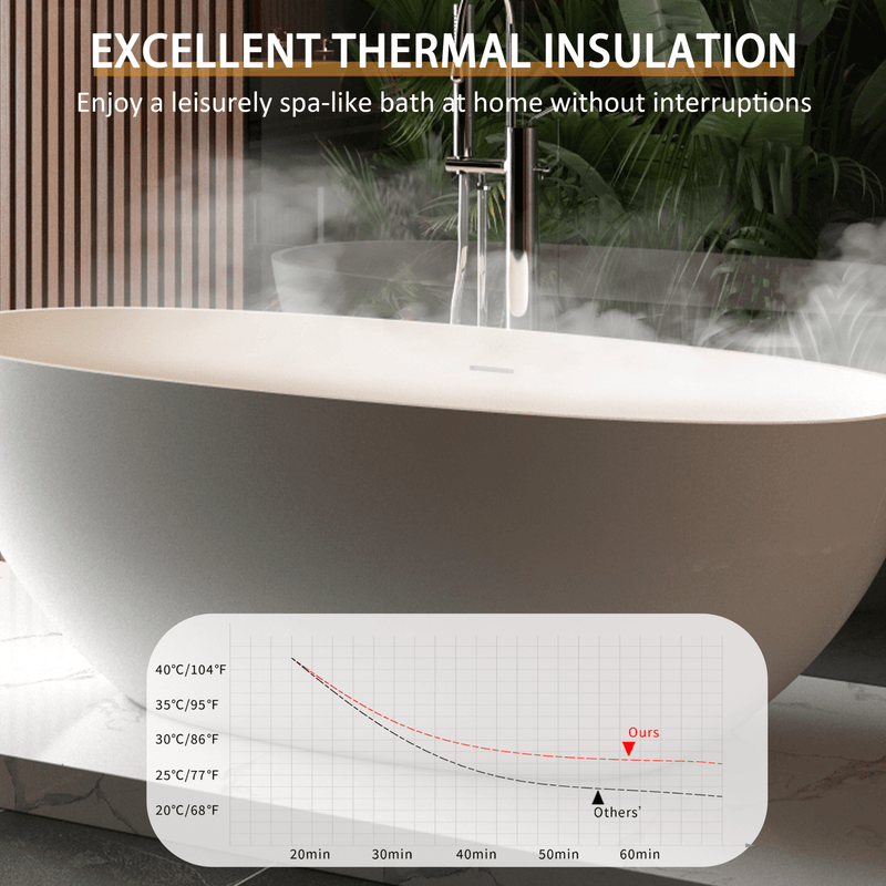 65 Inch Luxury Freestanding Soaking Bathtub With Overflow And Pop-Up Drain (SAK69451) - Saksby Wholesale - Thermal Insulation