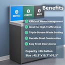 86-Gallon Commercial Steel Three-Stream Trash Can Cabinet With Panel (SAK96241) - Saksby Wholesale - Benefits