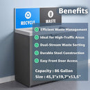 86-Gallon Commercial Steel Two-Stream Trash Can Cabinet With Panel (SAK96241) - Saksby Wholesale - Benefits
