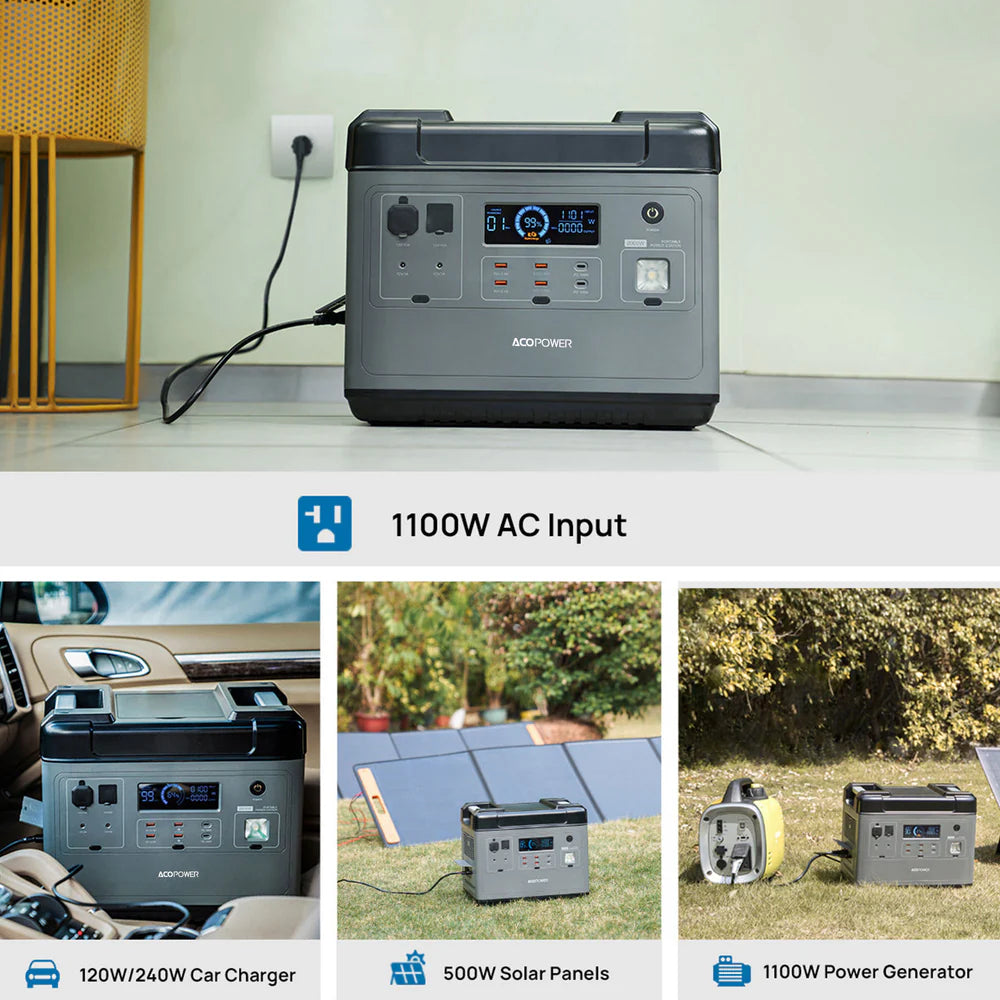 Acopower P2001 2KW/2KWH Portable Power Station For Camping And RVs (SAK38281)