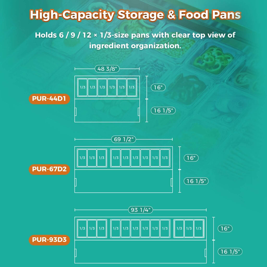 93-Inch Heavy-Duty Commercial Stainless Steel Pizza Prep Table With Refrigeration (SAK52193) - Saksby Wholesale - Size View