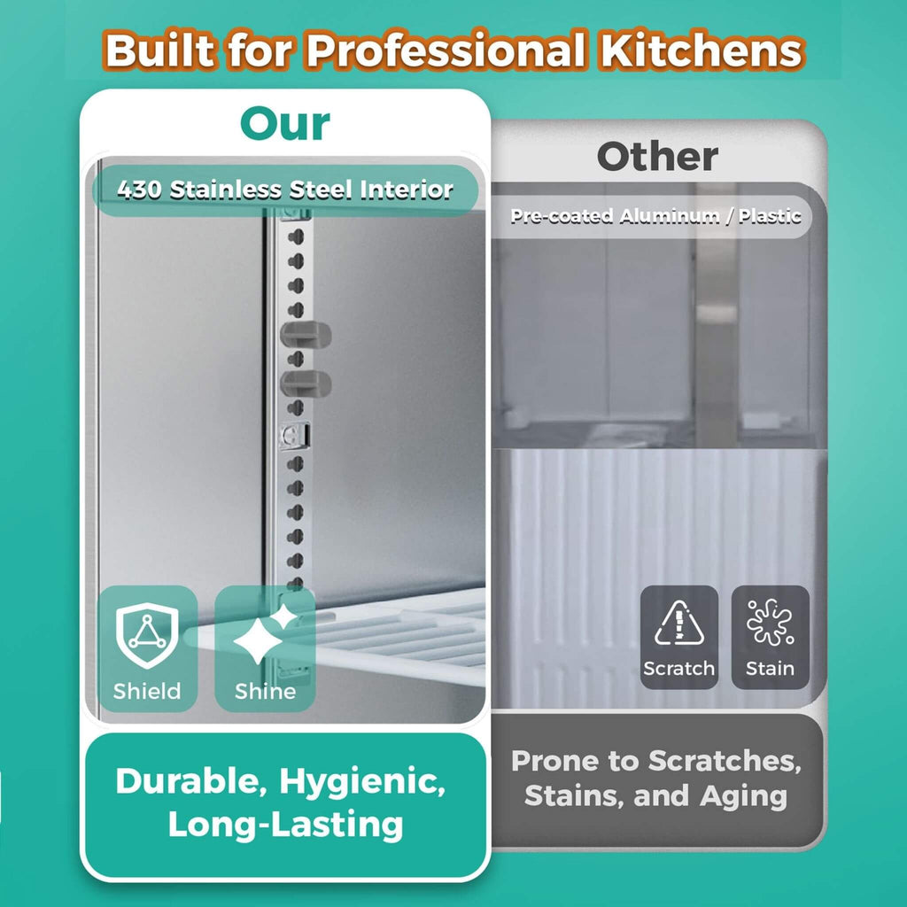 93-Inch Heavy-Duty Commercial Stainless Steel Pizza Prep Table With Refrigeration (SAK52193) - Saksby Wholesale - Door View