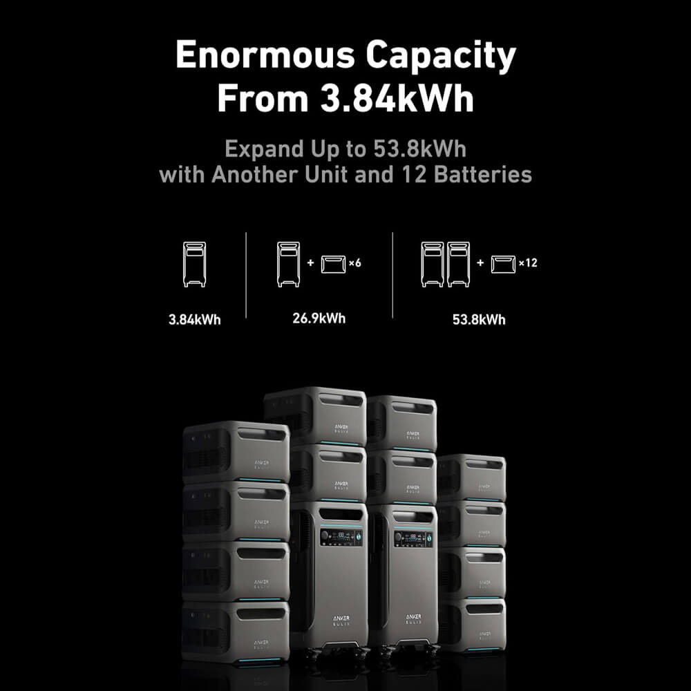 Anker Solix F3800 3840WH 6000W Heavy Duty Portable Power Station (SAK46271)