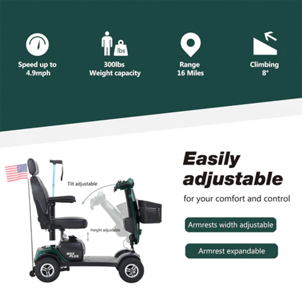 Metro Mobility Max Plus 24V/20AH Heavy Duty Electric Drive Mobility Scooter, 300LBS (93164752)