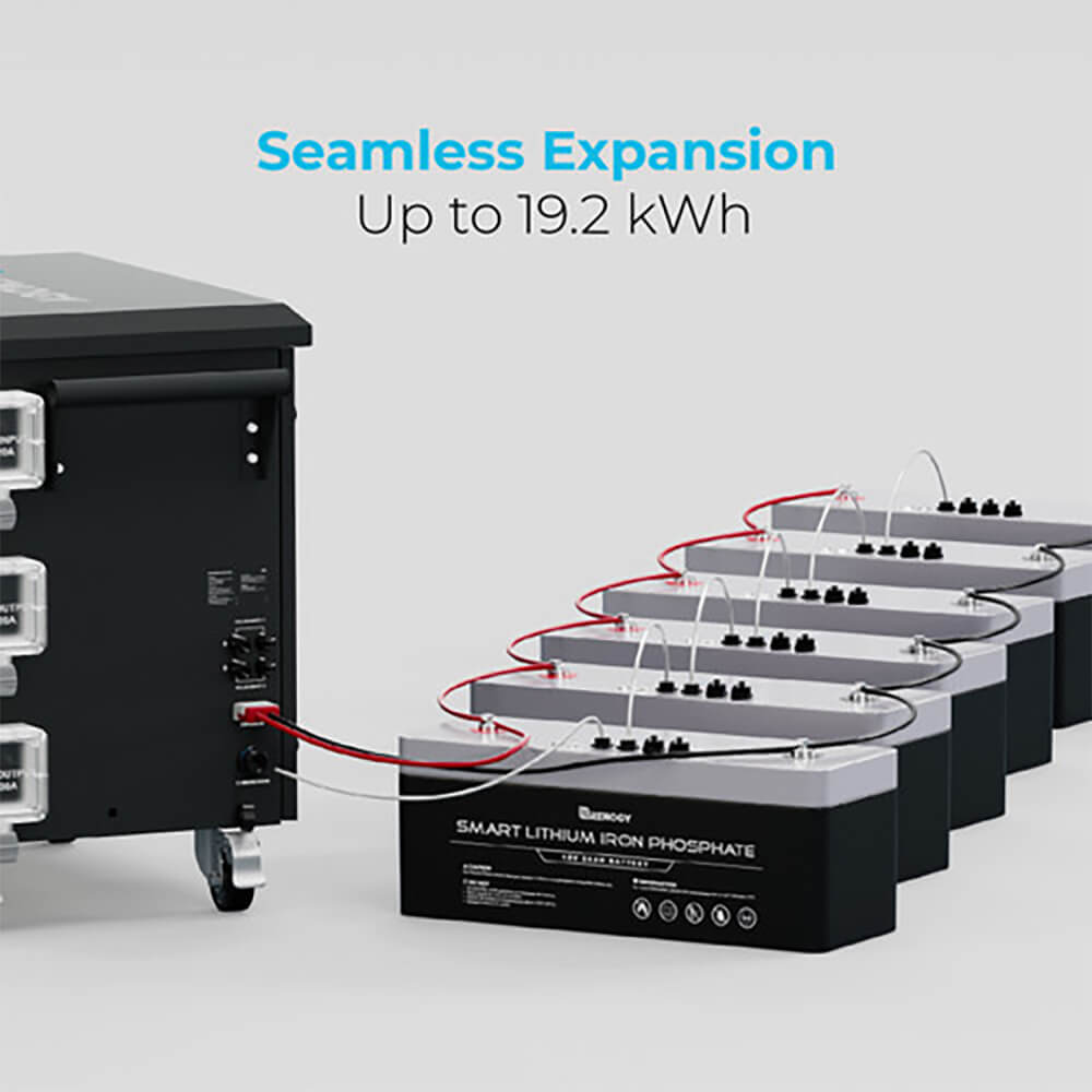 Renogy Lycan 5000 5KWH 3500W Heavy Duty Premium All-In-One Battery Portable Solar Power Station (SAK52741)