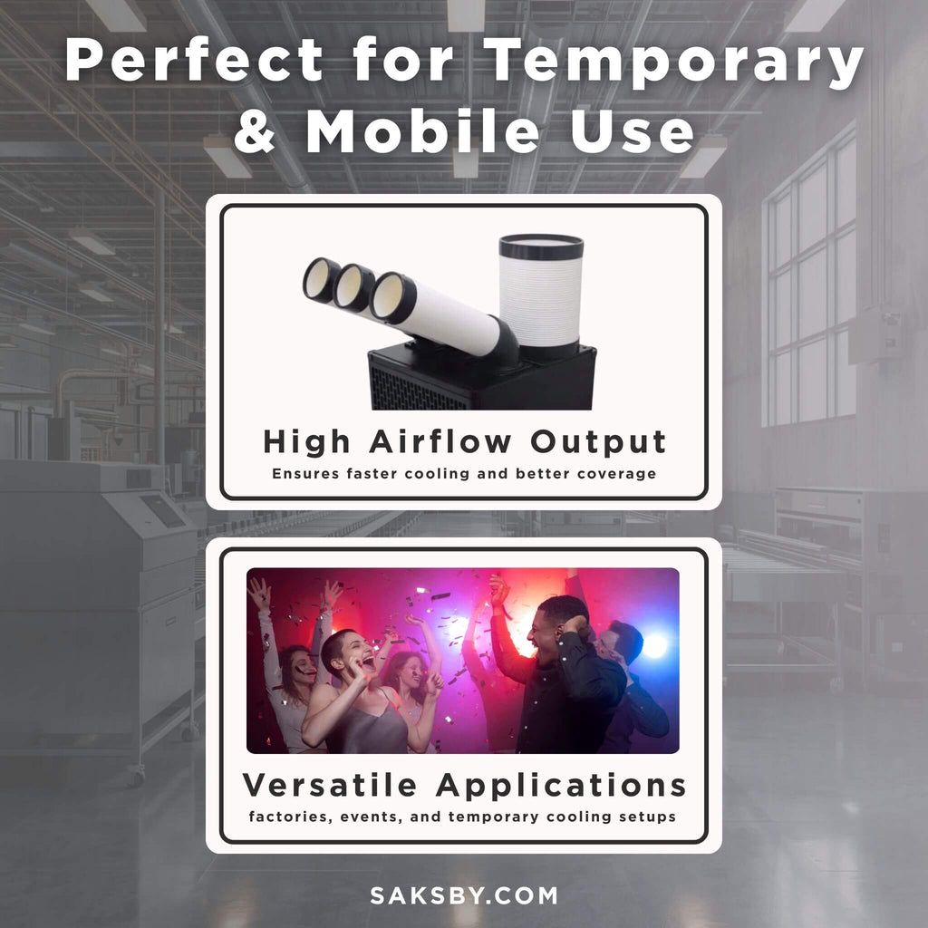 Portable 220V 2.5KW Outdoor 22K BTU Industrial Spot Cooling Air Conditioner (SAK42058) - Saksby Wholesale - Benefits View